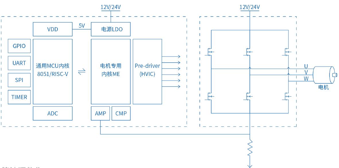 QQ截图20221130171141.jpg
