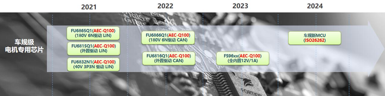 QQ截图20221130180130.jpg