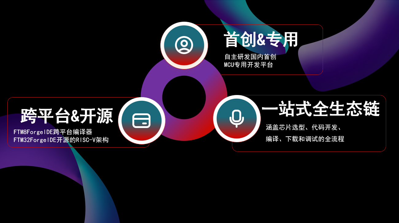IDE推文配图修改.png